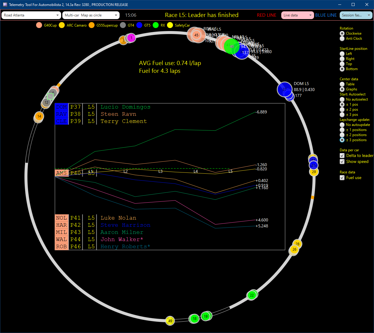 Telemetry Tool - Map, circle of doom