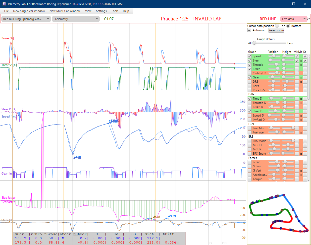 Telemetry Tool - Telemetry in white